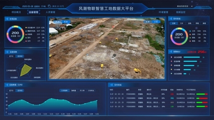 智慧工地哪家好?細致分析給出滿分回答