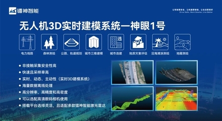鐳神智能攜測繪專用激光雷達亮相中國測繪地理信息大會，引領地理數據采集與處理新浪潮